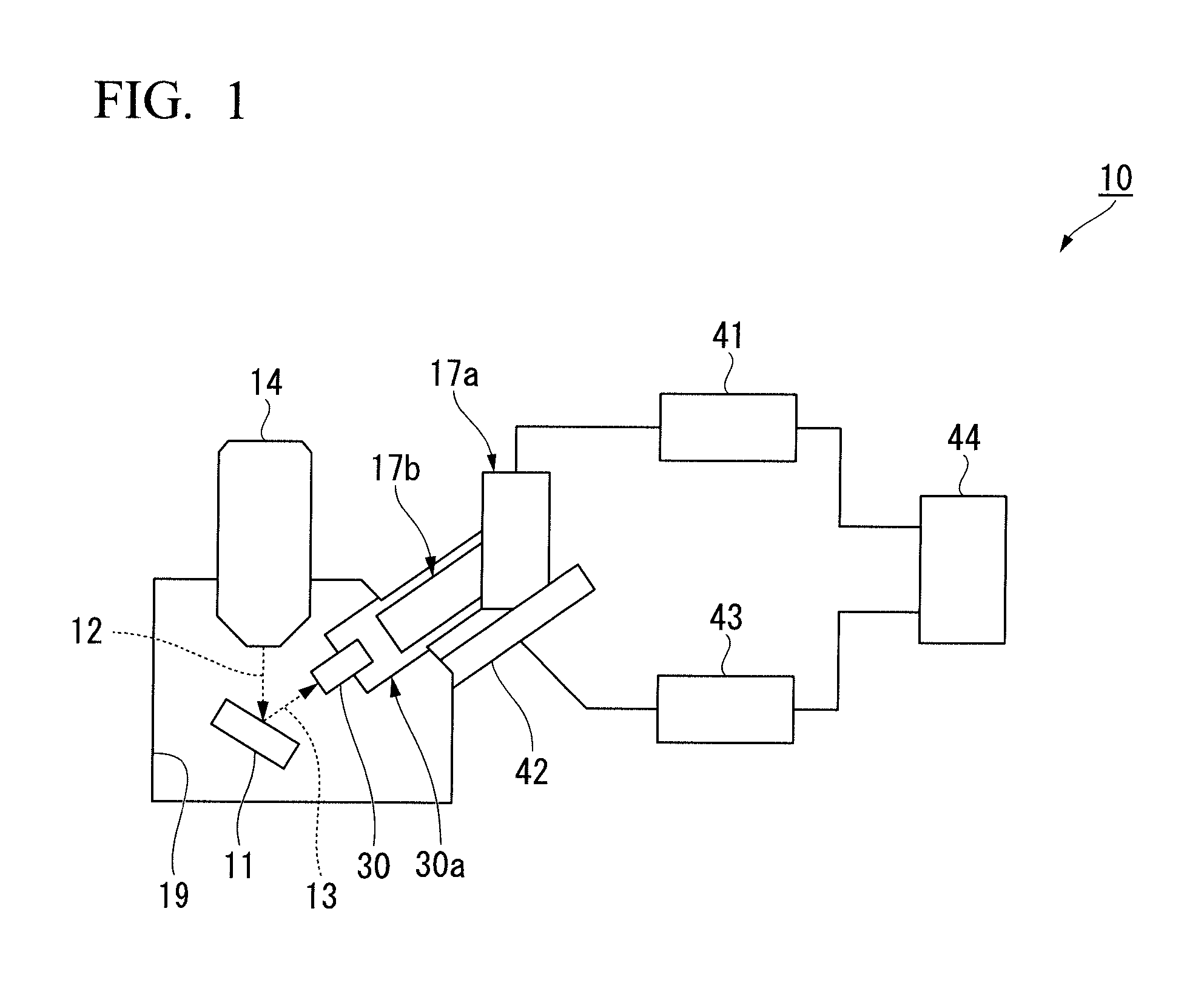 X-ray analysis device