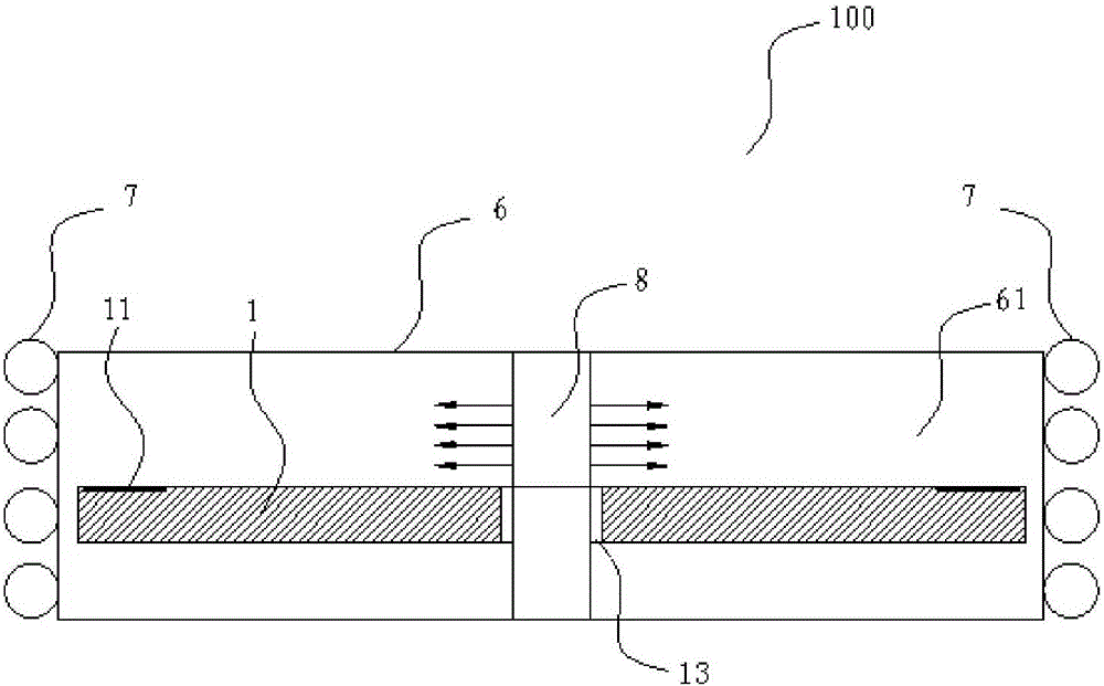 Semiconductor processing equipment