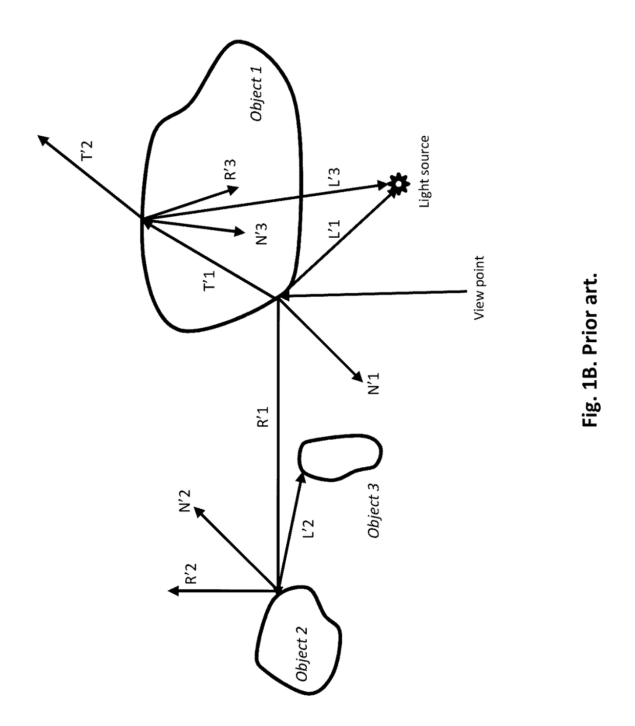 Stencil mapped shadowing system