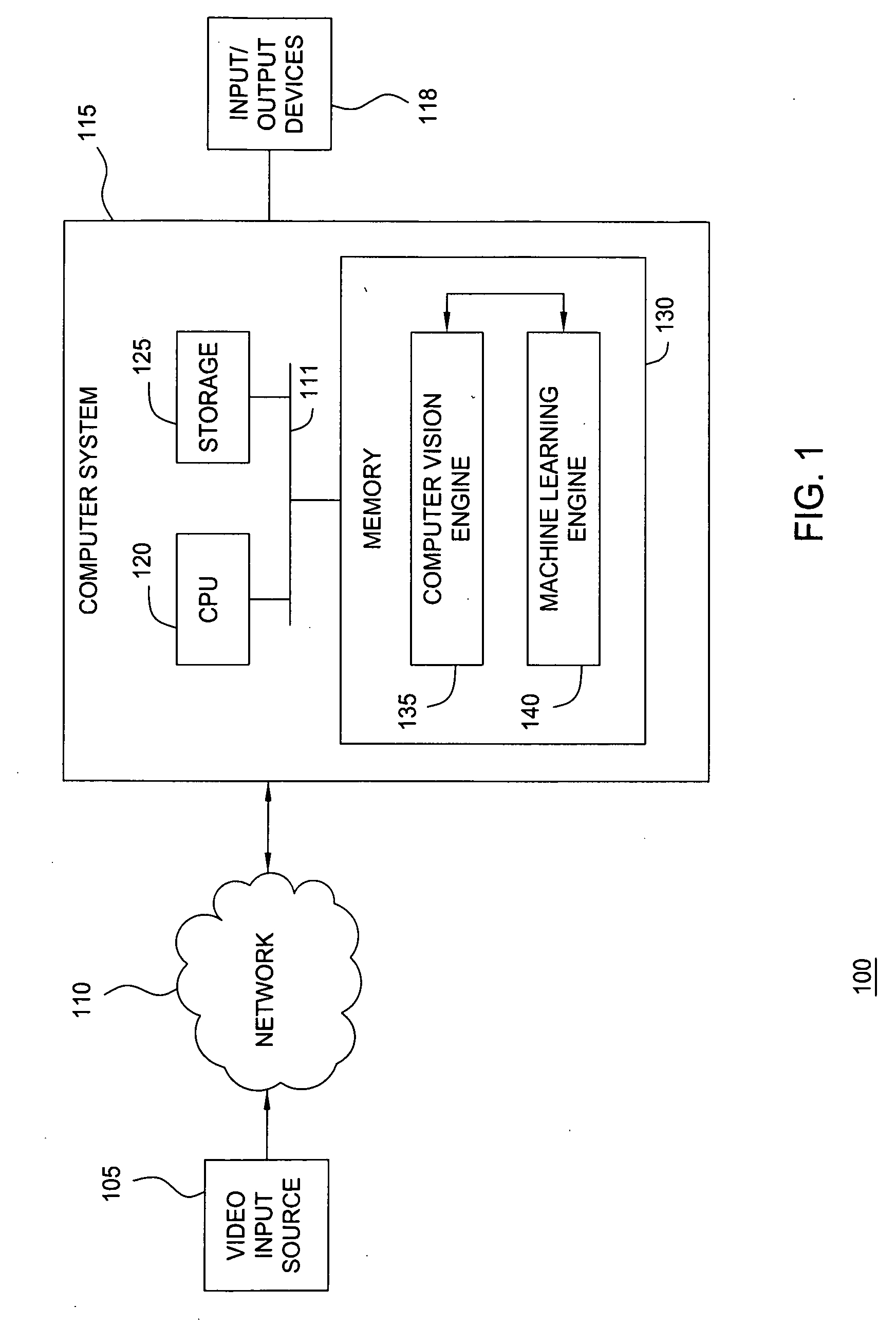 Hierarchical sudden illumination change detection using radiance consistency within a spatial neighborhood