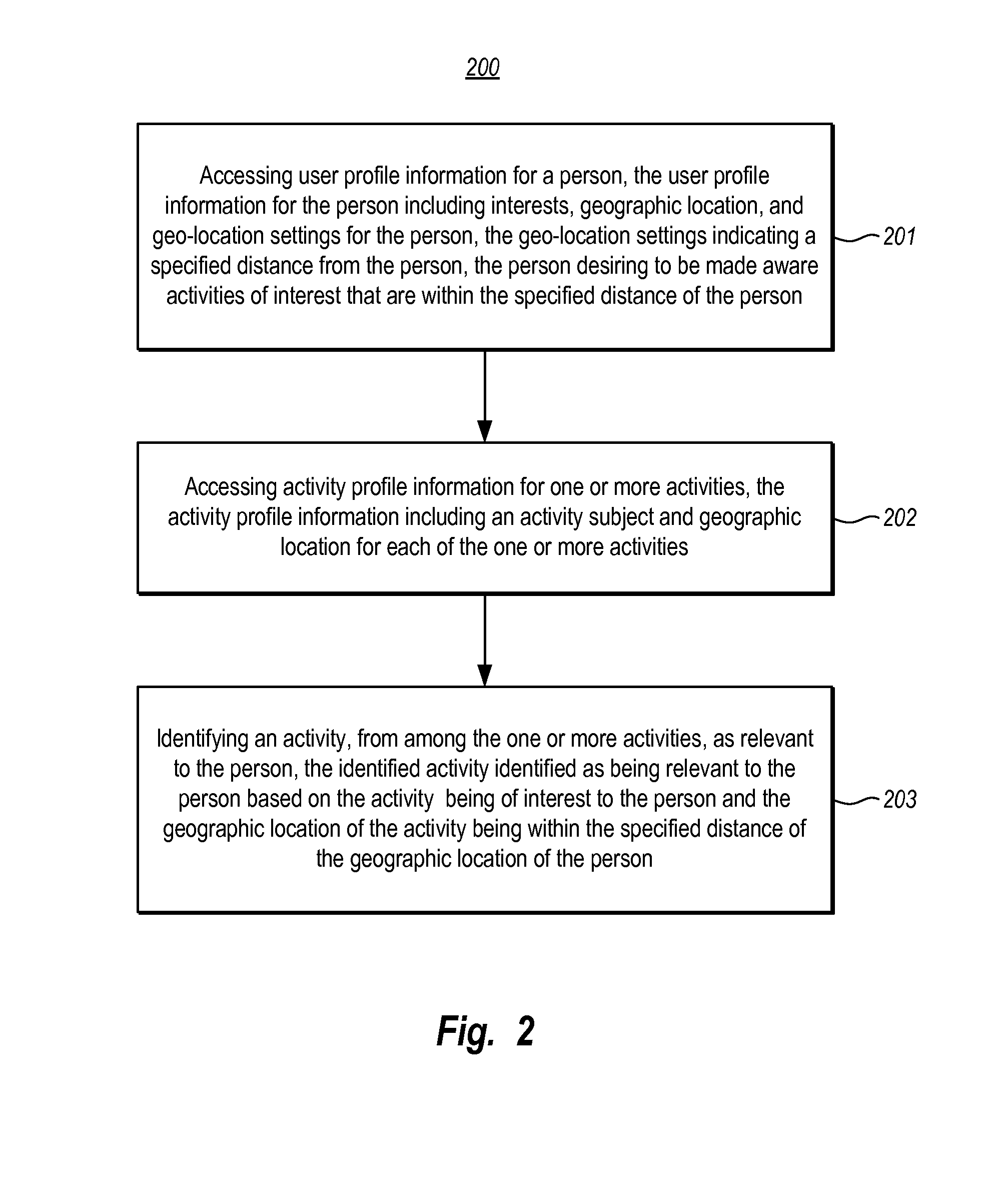 Geo-located social connectivity relating to events and commerce