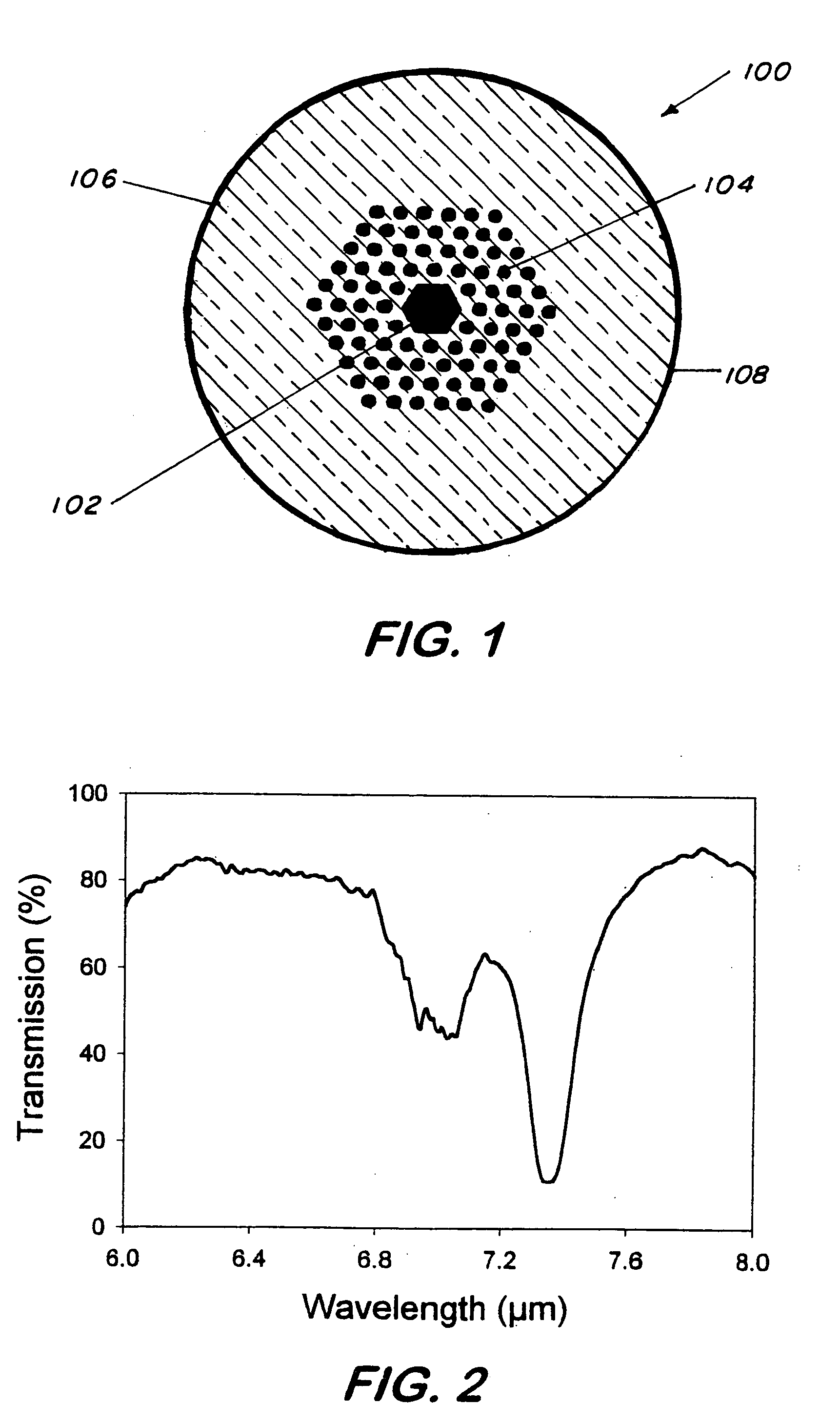 Hollow core photonic band gap infrared fibers