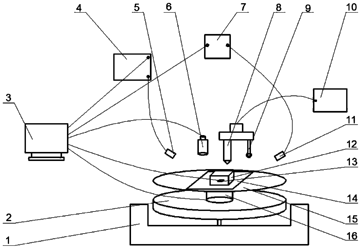 System and method for controlling deformation in the manufacturing process of metal part additive