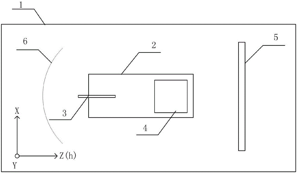 Non-contact type high-precision three-dimensional measurement method and measurement device for complex optical surface shapes