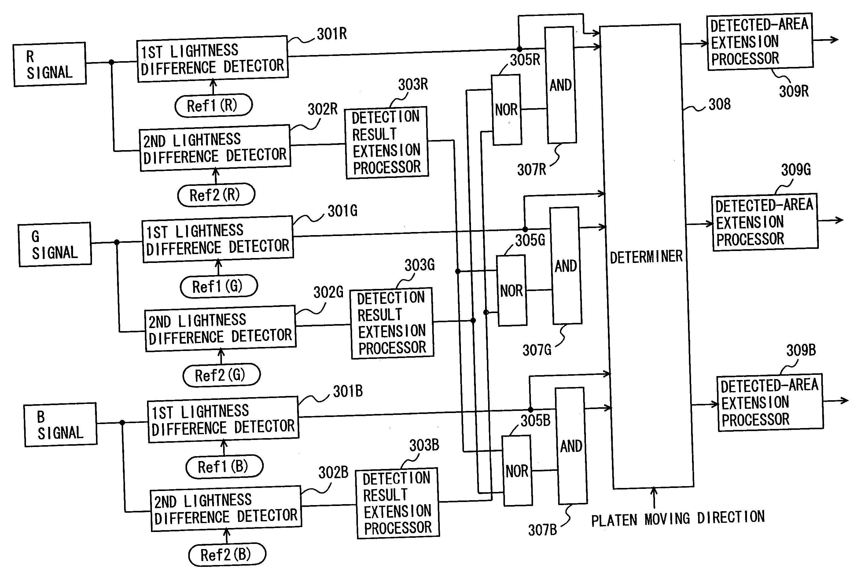 Image reading apparatus reading an original while transporting the same