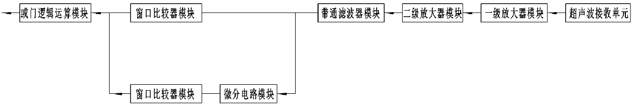 Sound wave positioning device