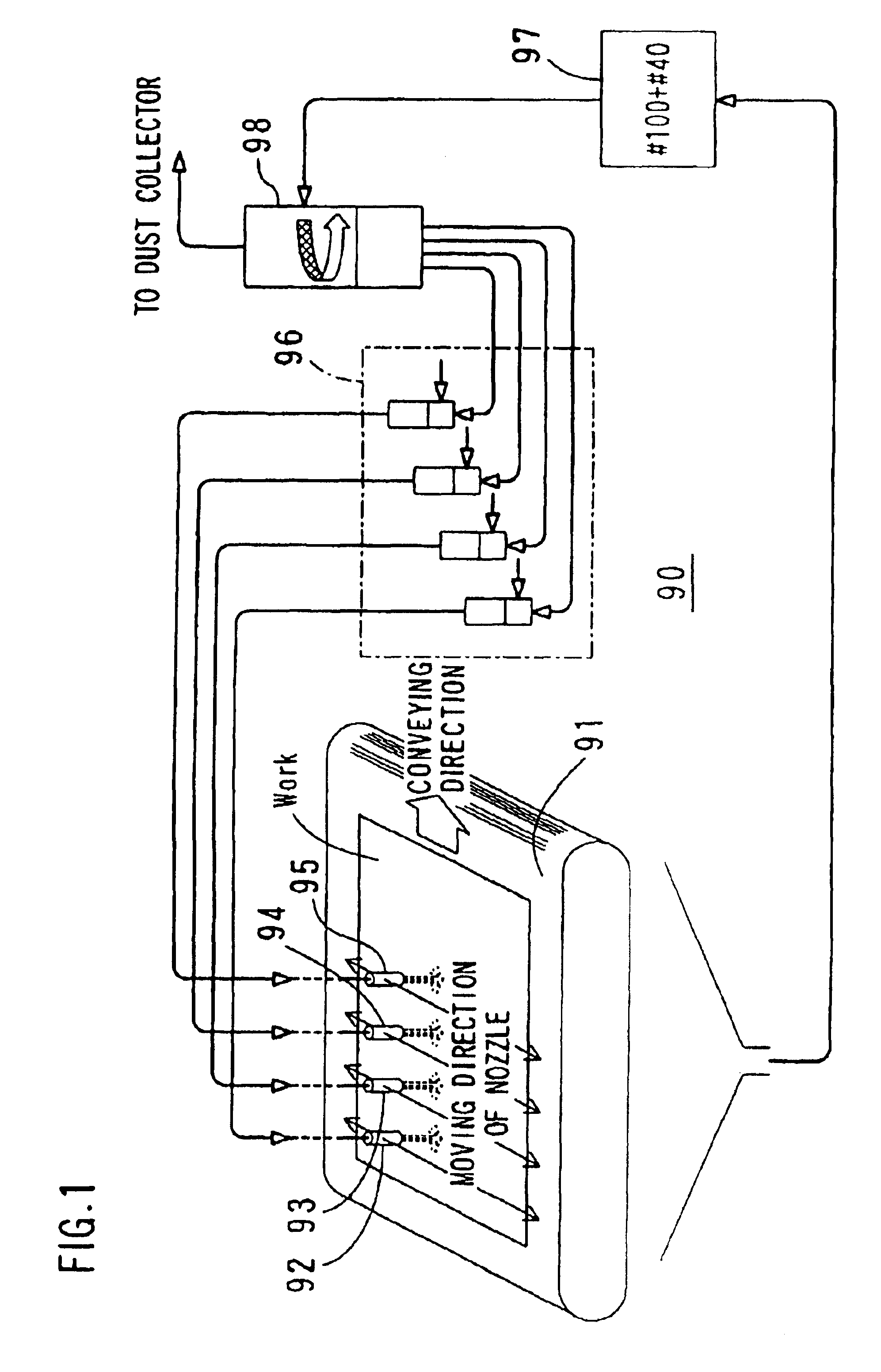 Method for forming partitions of plasma display panel by using sandblasting process