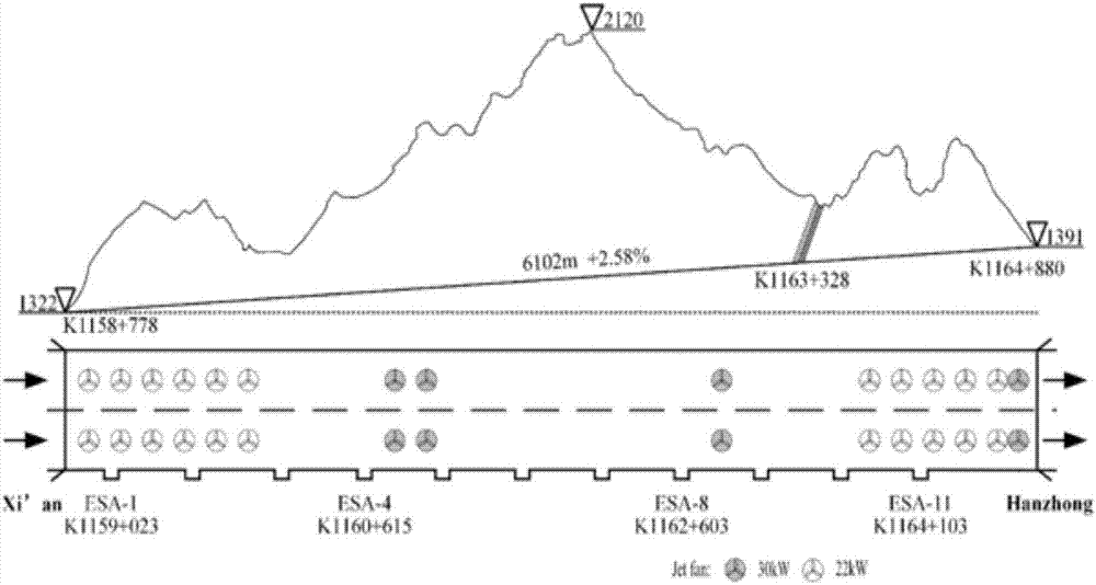 Tunnel operation state division method based on big data clustering analysis