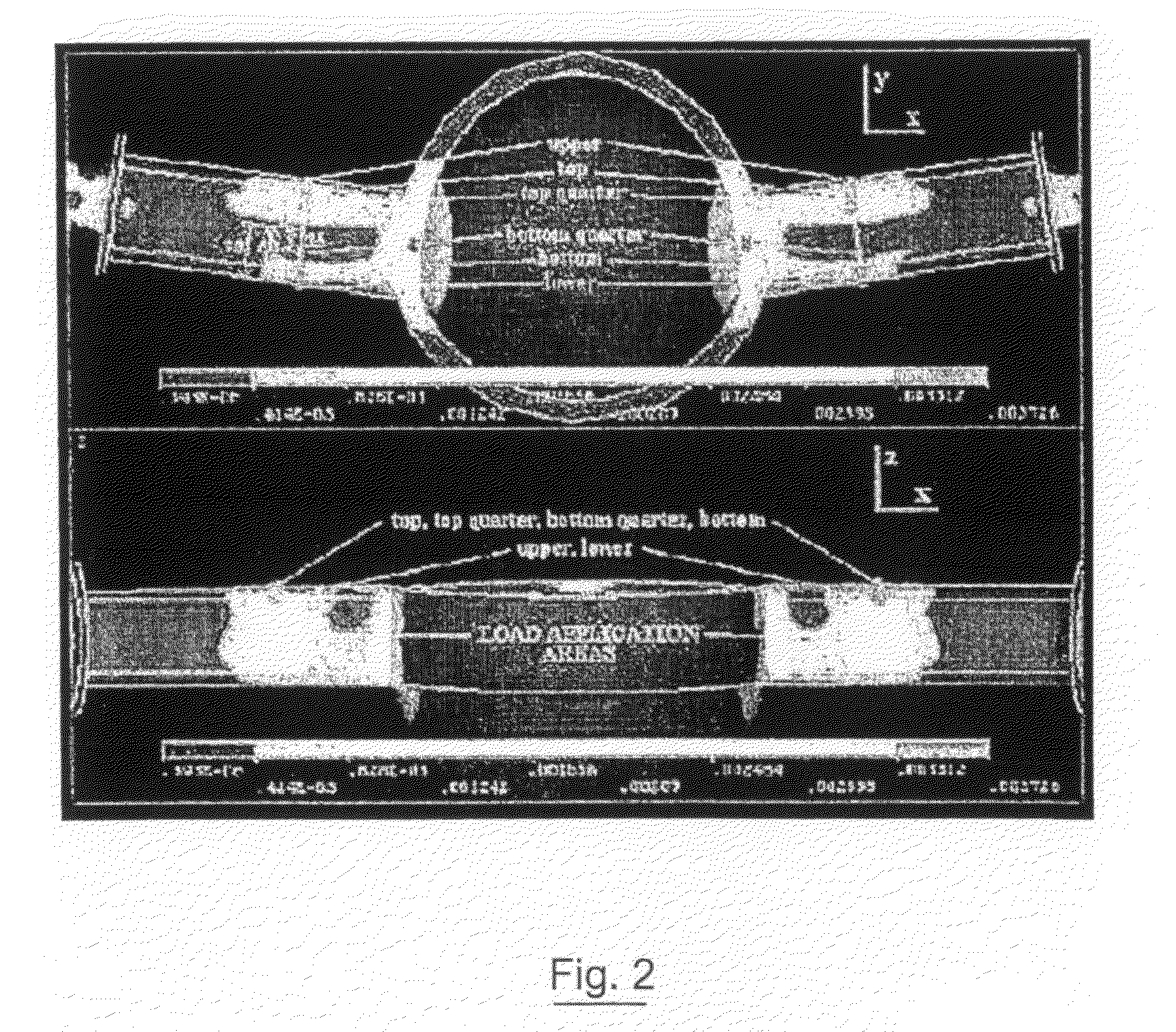 System for Determining a Vehicle Load