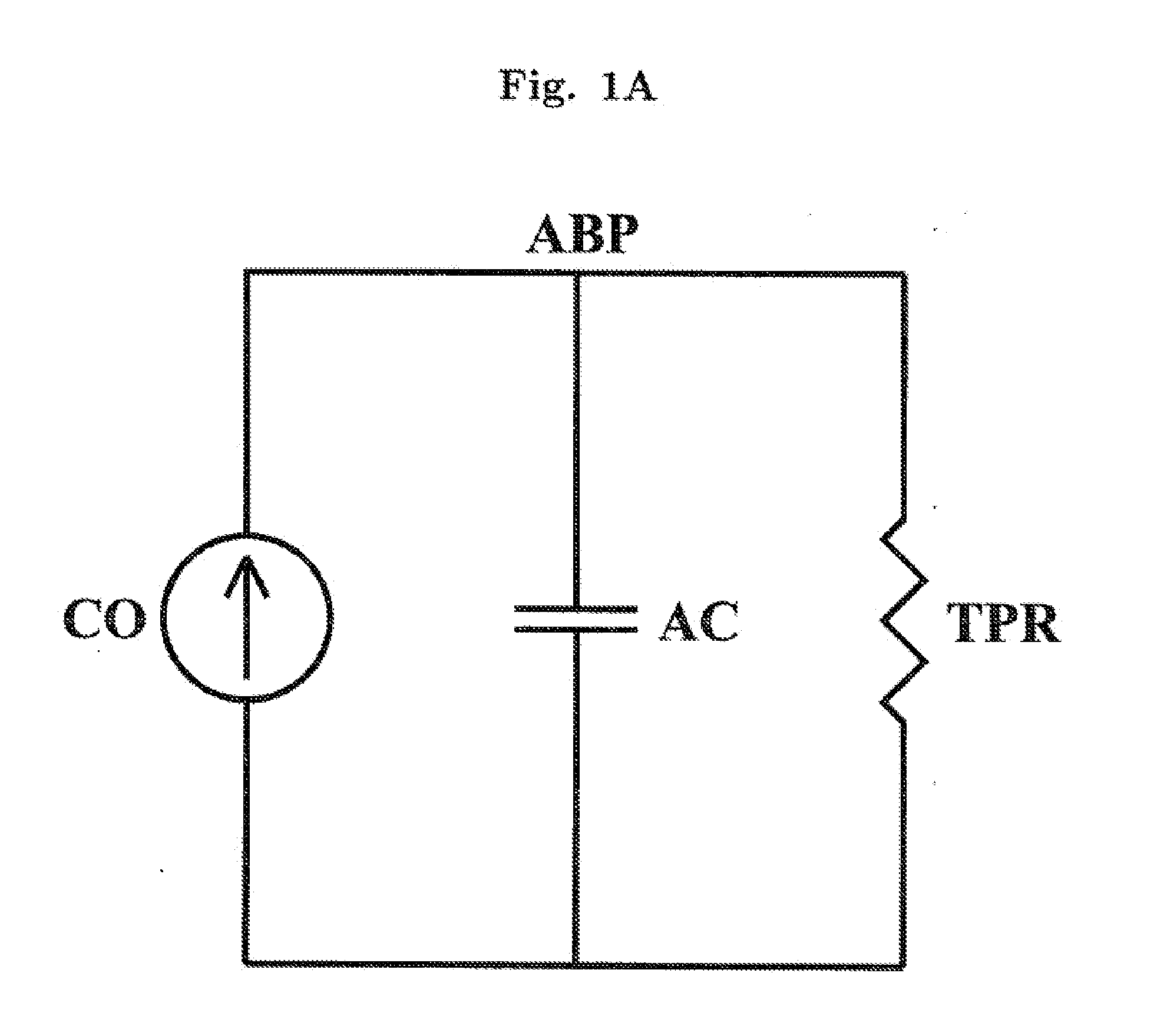 Methods and apparatus for determining cardiac output