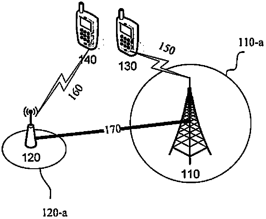 Method and device for determining search space of E-PDCCH (Enhanced Physical Downlink Control Channel) of UE (User Equipment)