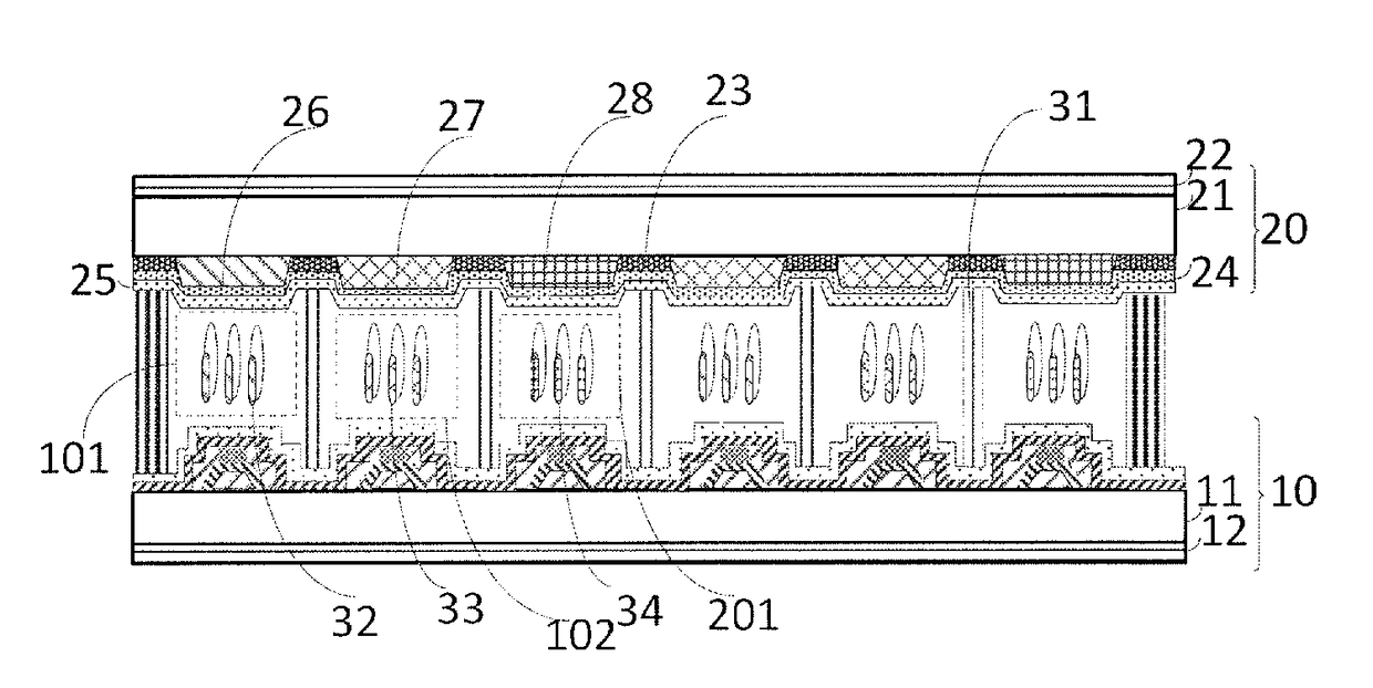 Liquid crystal display panel and method of forming the same