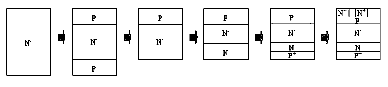 Thyristor with buffer layer structure