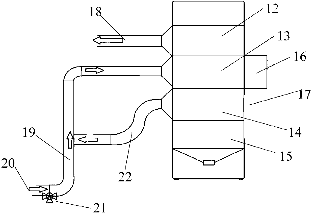 Grain drying method and system