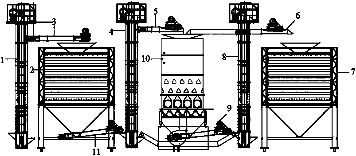 Grain drying method and system