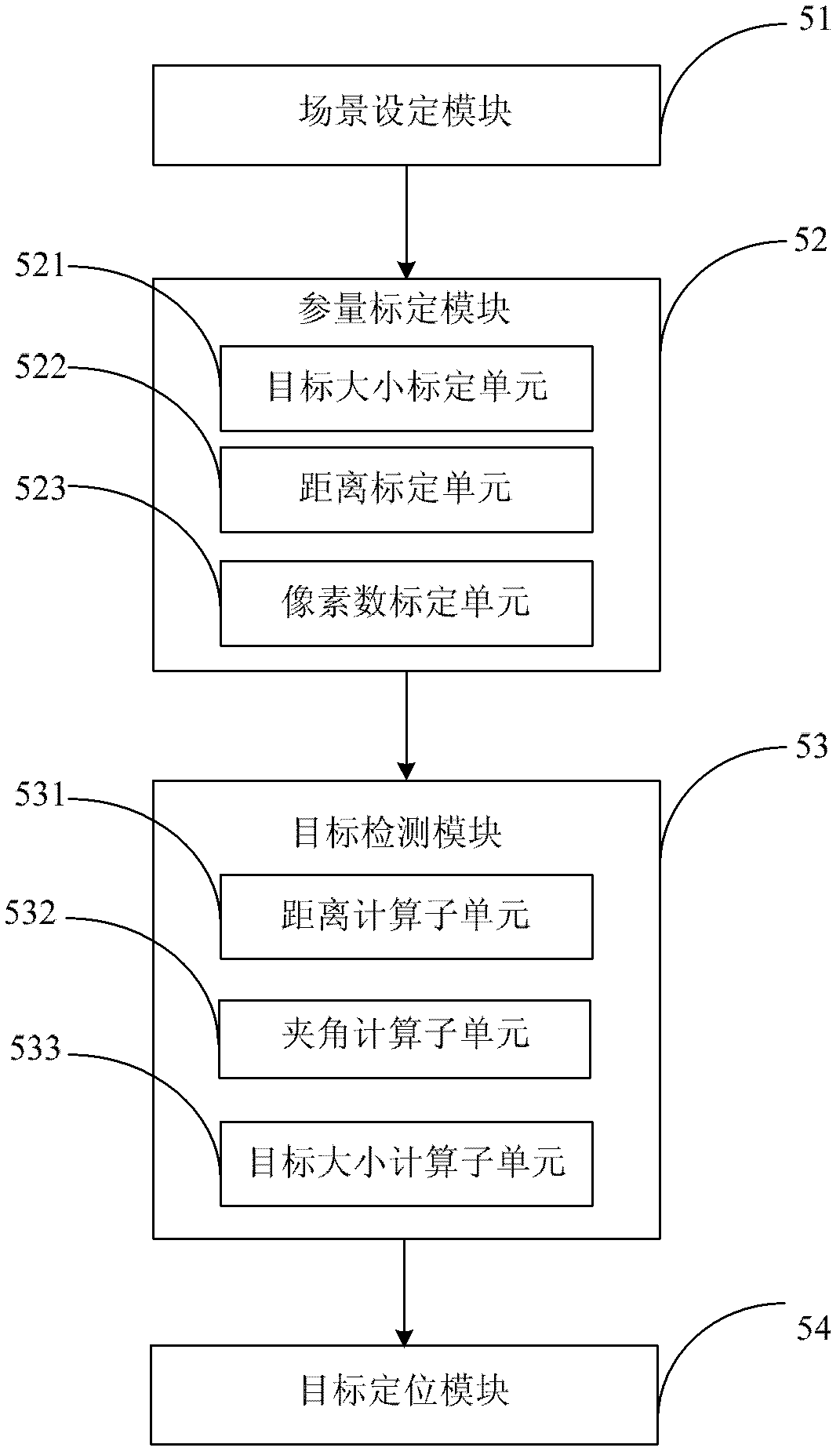 Method and system for accurately capturing target in monitored scene