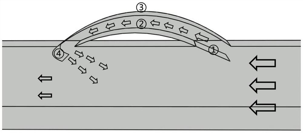 Self-air curtain system for reducing outdoor air intrusion in a tunnel with a sharp top and a square bottom