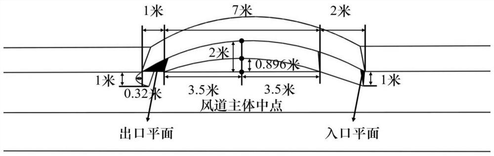 Self-air curtain system for reducing outdoor air intrusion in a tunnel with a sharp top and a square bottom