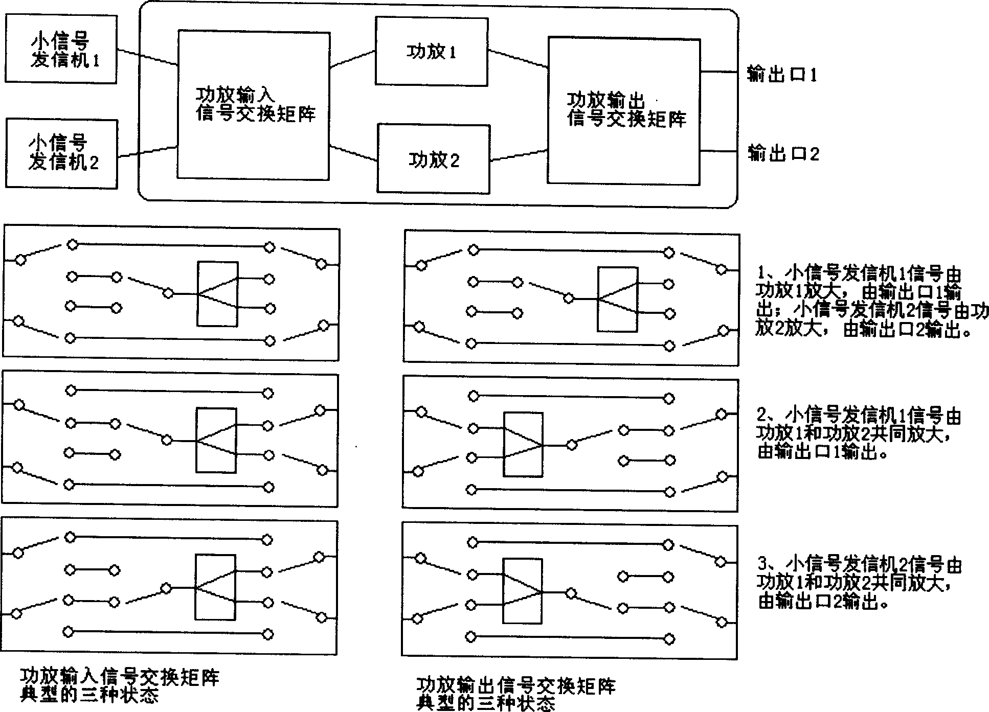 Method and system for transmitting power promotion