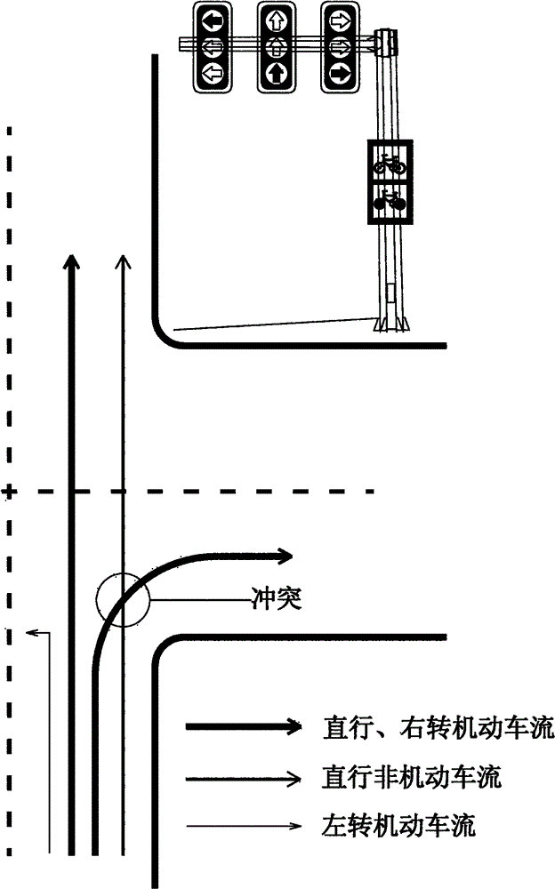 Method for releasing right-turn vehicles to pass through signalized intersection on short lane and control system thereof