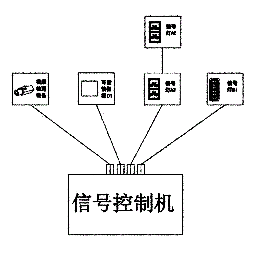 Method for releasing right-turn vehicles to pass through signalized intersection on short lane and control system thereof