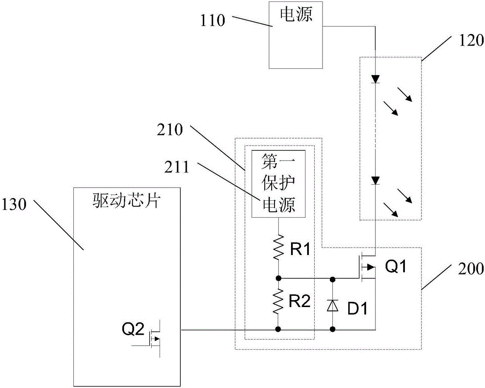 LED backlight drive circuit and liquid crystal display