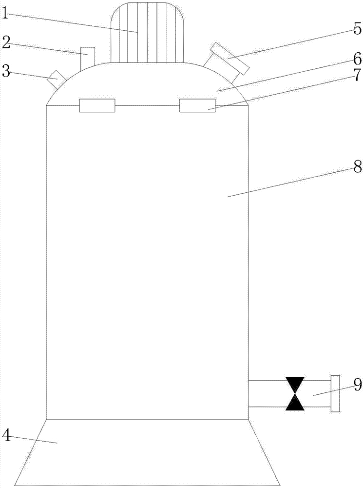 Complete-mixing stirring tank for chemical production