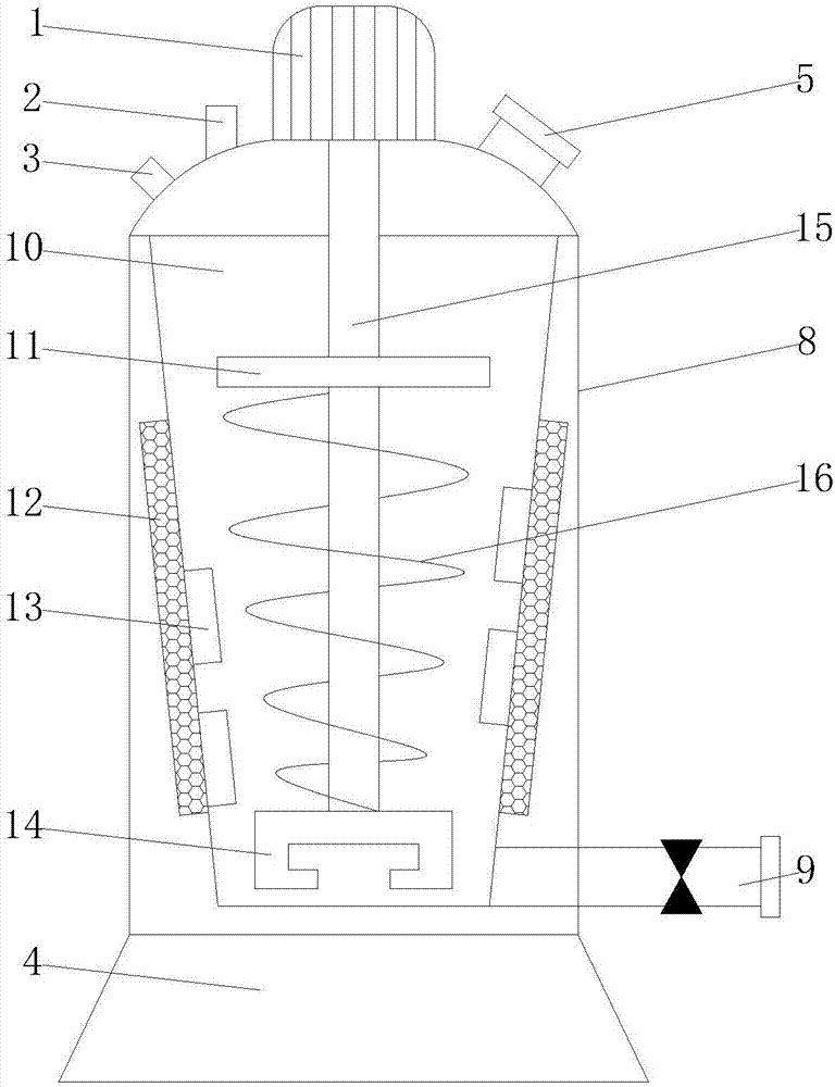 Complete-mixing stirring tank for chemical production