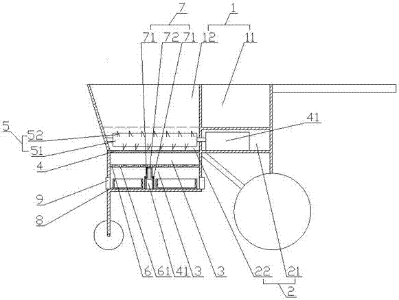 Garbage classification, recovery and treatment device