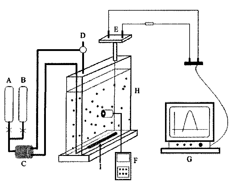 Hydrogen manufacturing method for high-density culture and hydrogen production integration of platymanas subcordiformis