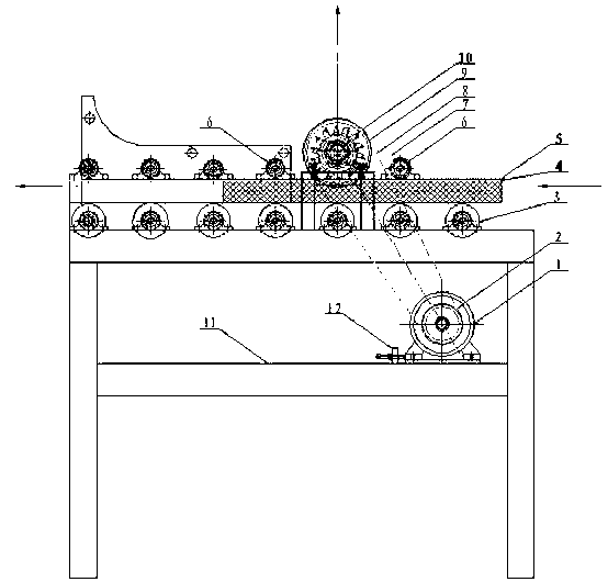 Rock wool board thickness size milling device