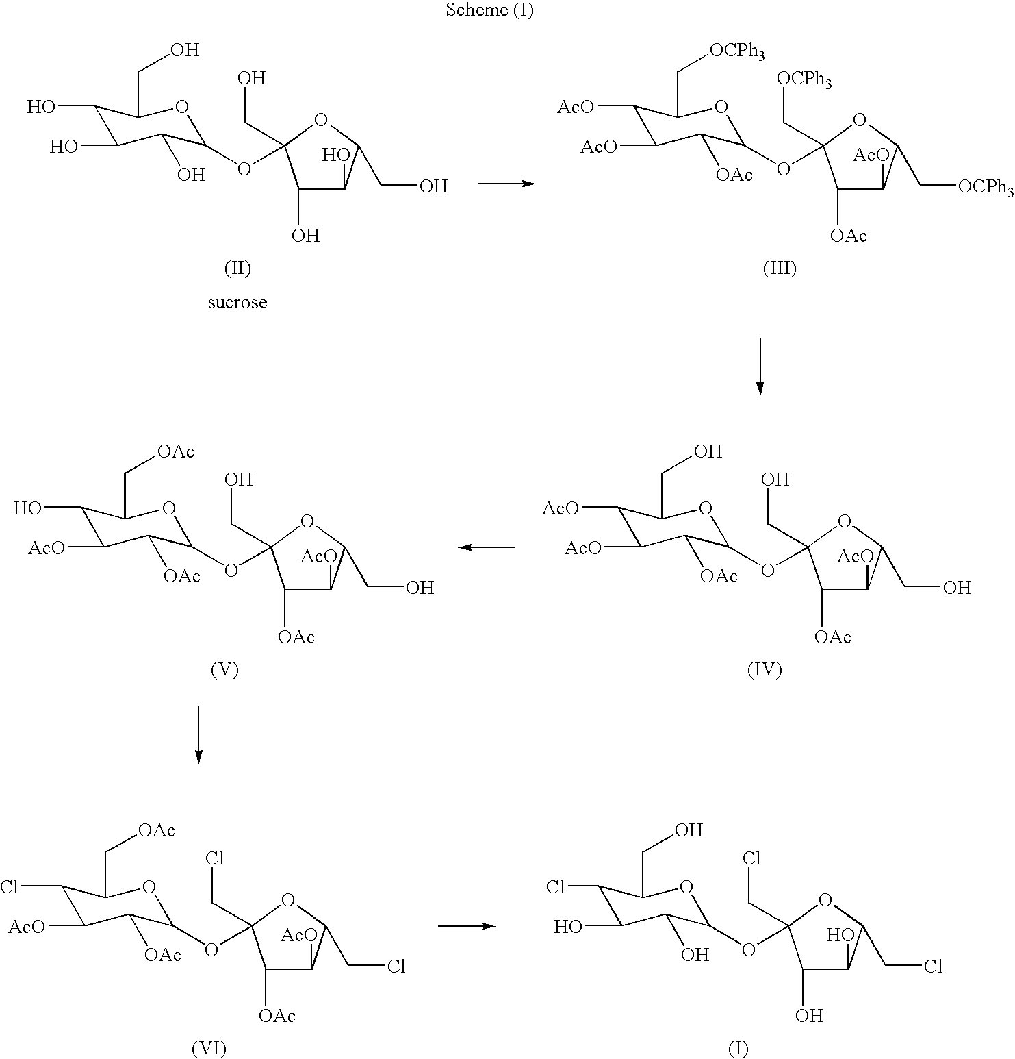 Process for purification of sucralose