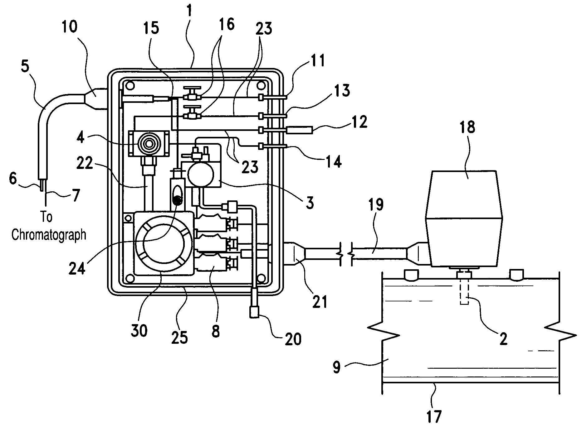 Gas sample conditioning system