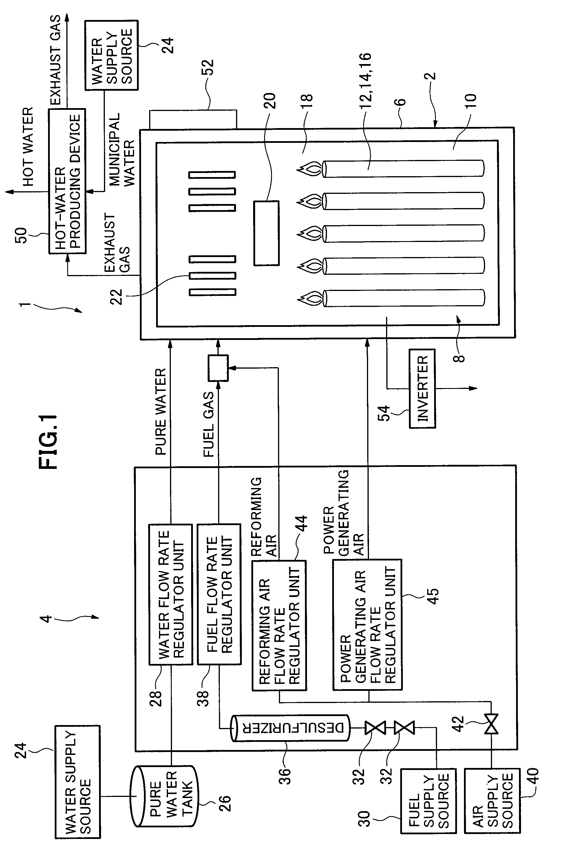 Solid oxide fuel cell device