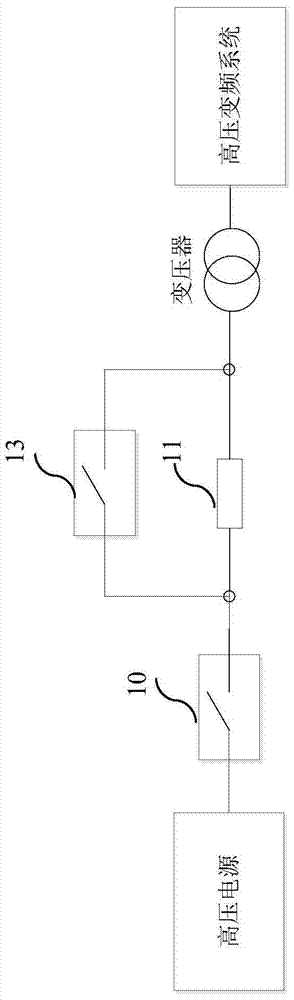 Low-voltage pre-charging system for high-voltage frequency conversion system and its control method