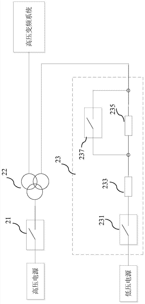 Low-voltage pre-charging system for high-voltage frequency conversion system and its control method