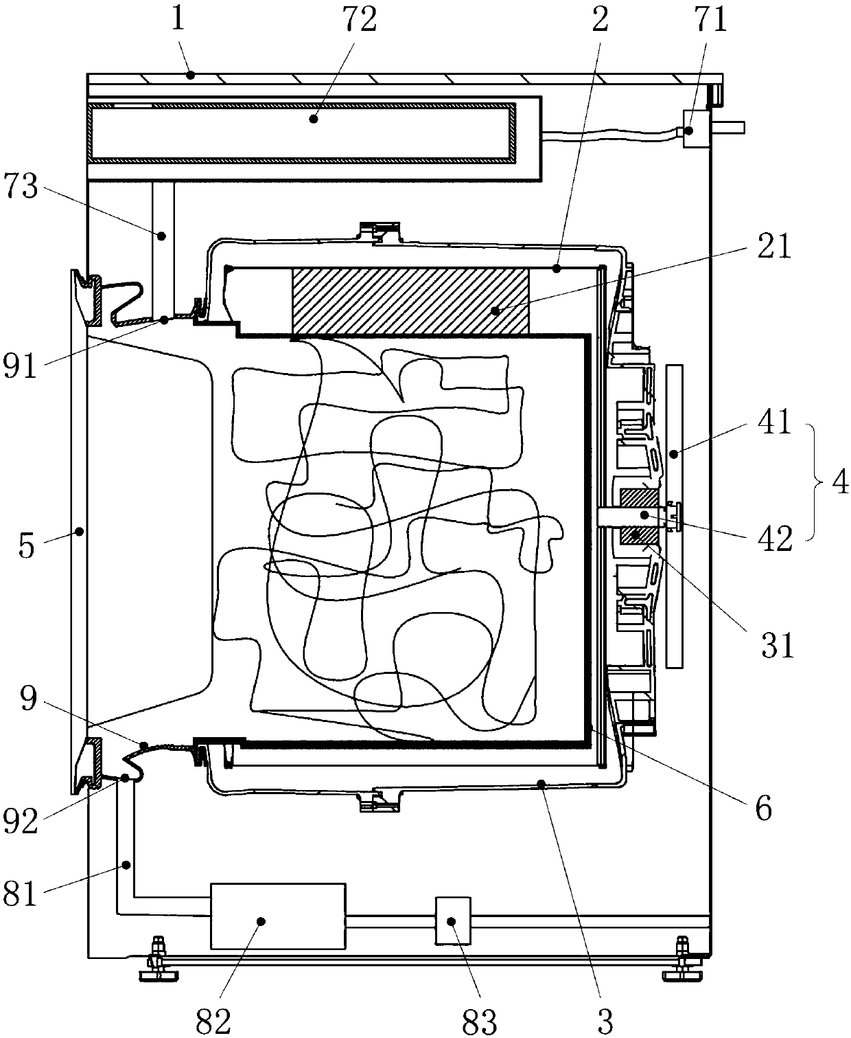 Clothing treatment equipment