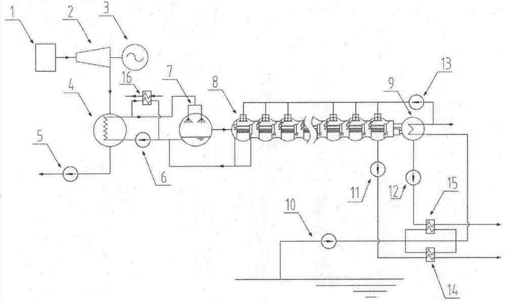 Water and power cogeneration system matched with high back pressure unit for low-temperature multi-effect seawater desalination