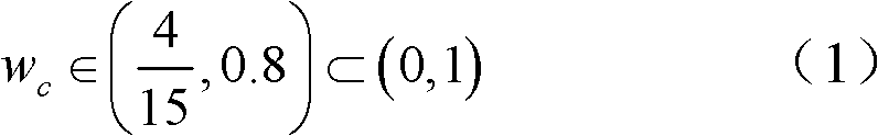 Method for carrying out adaptive computing on importance weights of low-level features of image