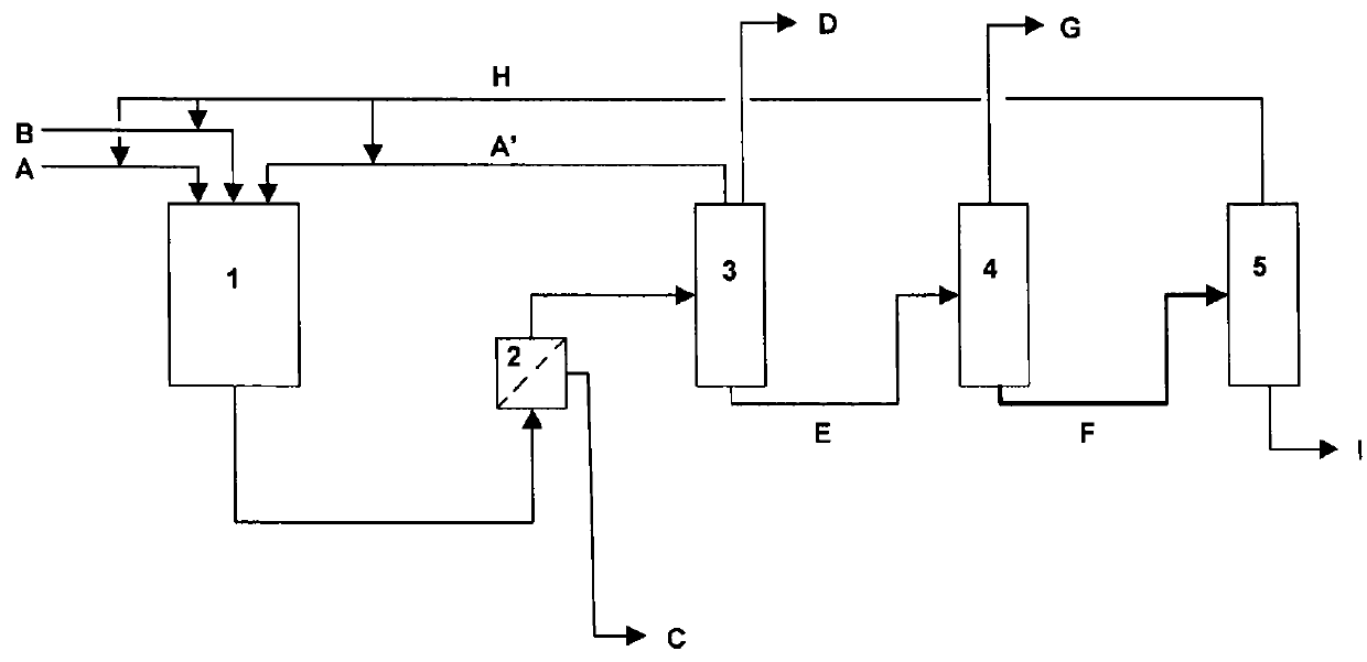 Production of trisilylamine from monochlorosilane and ammonia by use of inert solvent