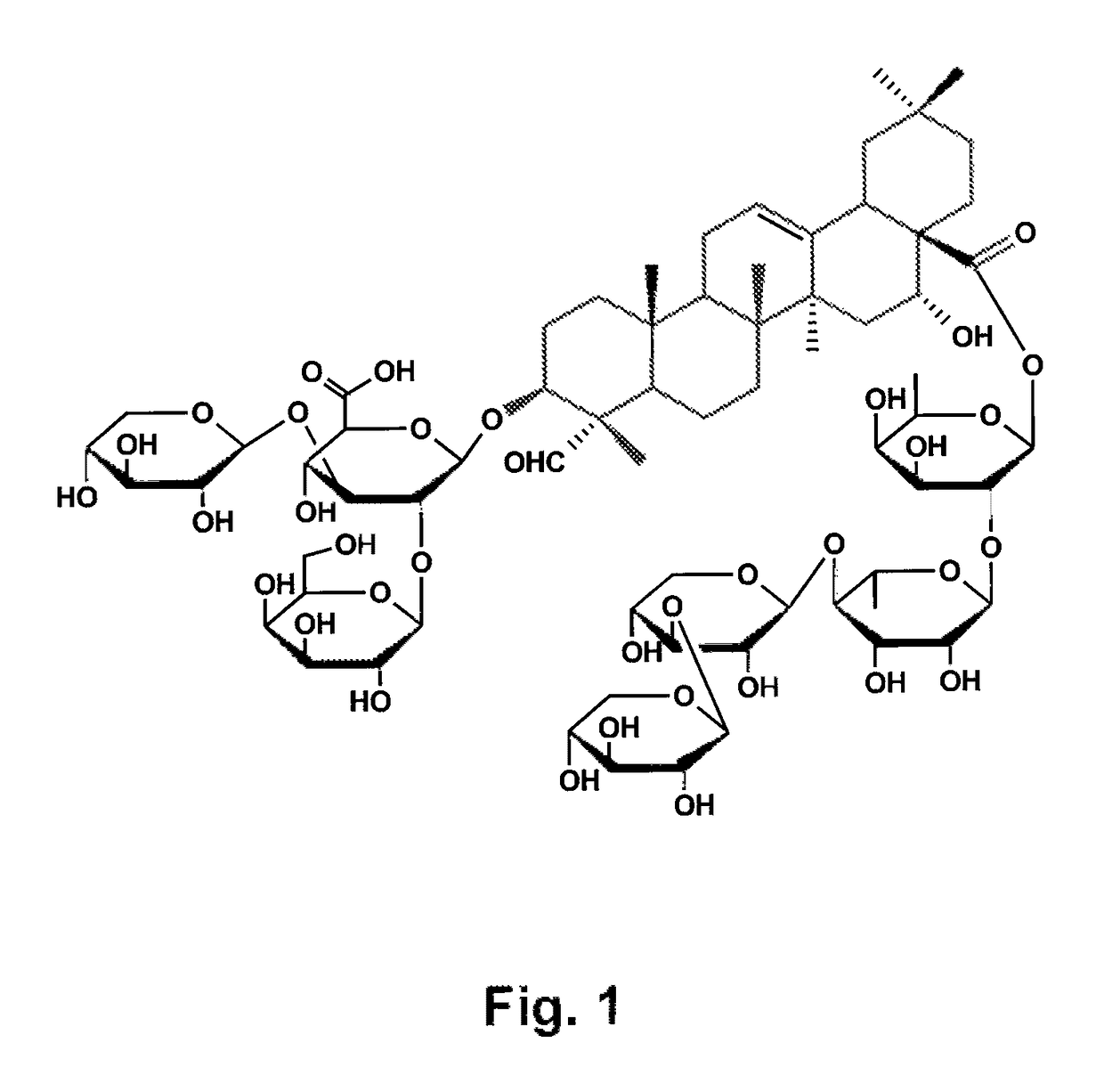 Vaccine formulations comprising quillaja desacylsaponins and beta amyloid peptides or tau protein to induce a Th2 immune response