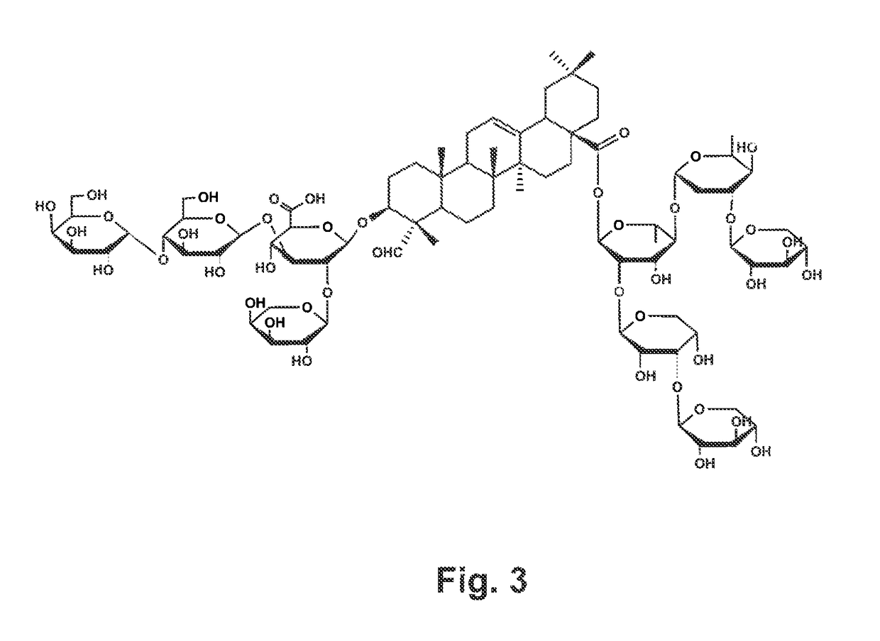 Vaccine formulations comprising quillaja desacylsaponins and beta amyloid peptides or tau protein to induce a Th2 immune response