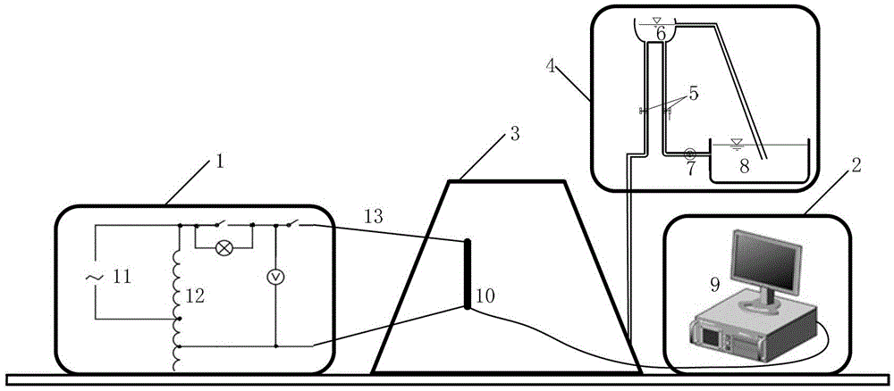 Distributed optical fiber testing method for seepage in porous media structures