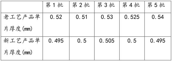 High-precision ultrathin resin cutting blade and preparation method thereof