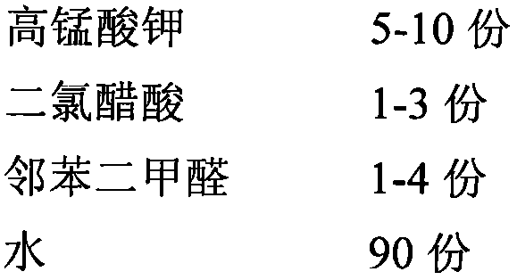 Environment disinfectant for livestock cultivation