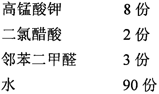 Environment disinfectant for livestock cultivation