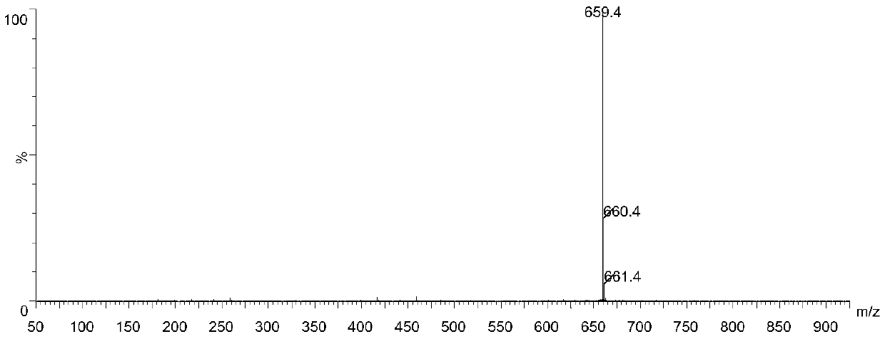 Synthesis method of ferrioxamine succinimide activated ester and application thereof