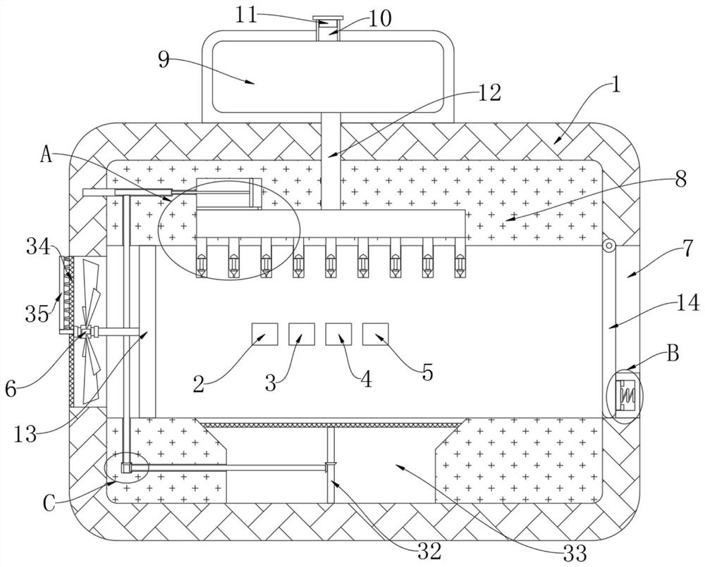 Physiological parameter measuring instrument for general practitioner