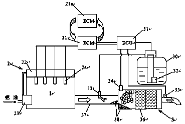 Maintenance method and device of diesel SCR aftertreatment system