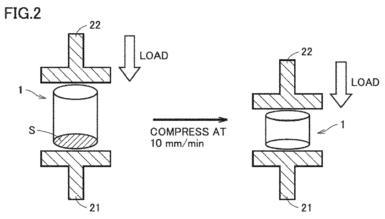 Porous composite, bone regeneration material, and method for producing porous composite